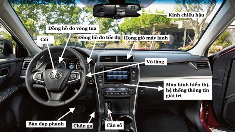 kiem-tra-noi-that-va-cac-chuc-nang-co-ban-hoat-dong-binh-thuong