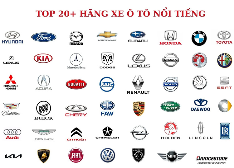 Nhãn hiệu xe là tên gọi thương mại của nhà sản xuất ra ô tô