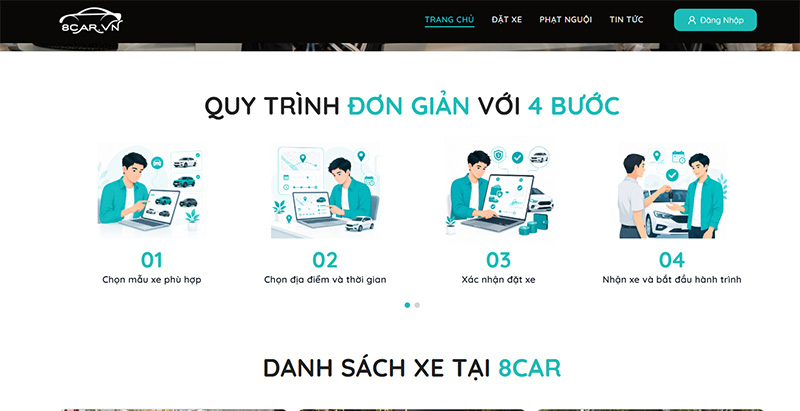 quy-trinh-thue-xe-tu-lai-tai-8car-don-gian-voi-4-buoc